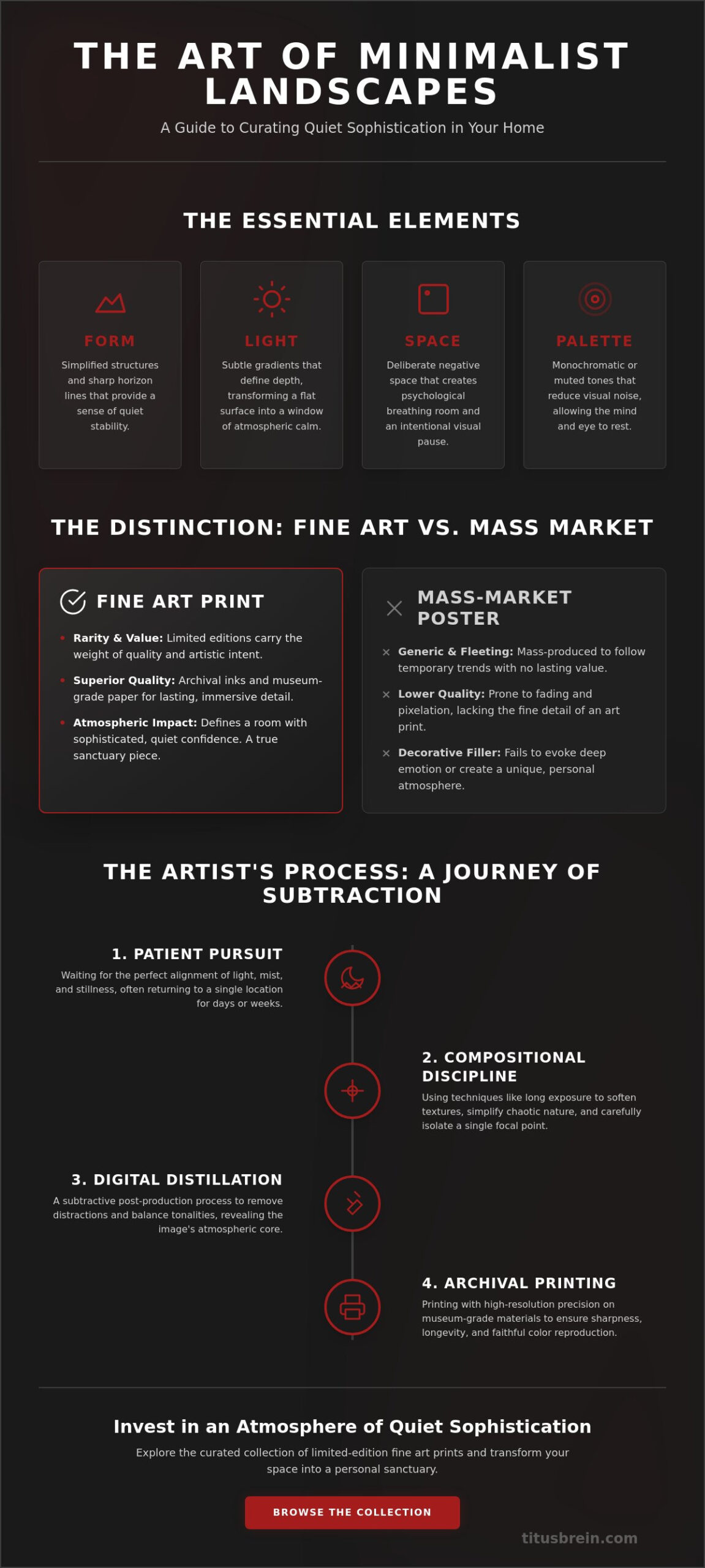 Minimalist Landscape Art Prints: A Guide to Atmospheric Curation